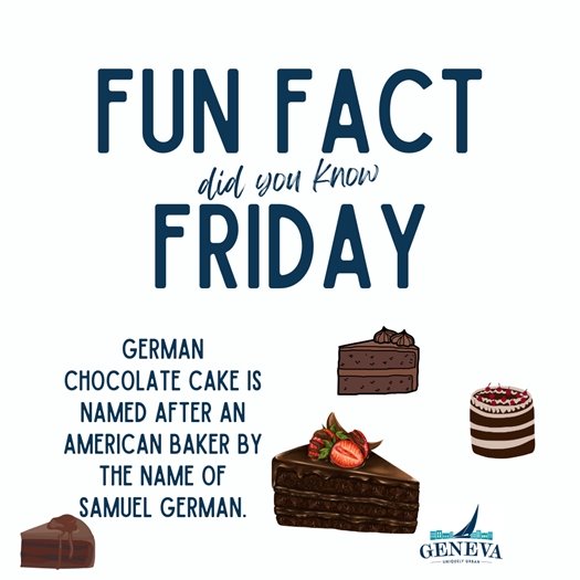 fun fact (image)