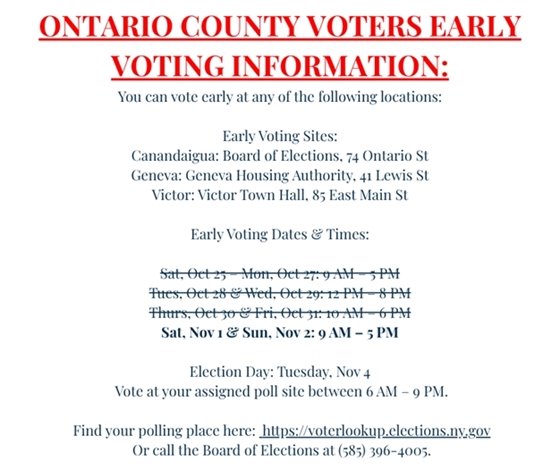 Early voting two days left