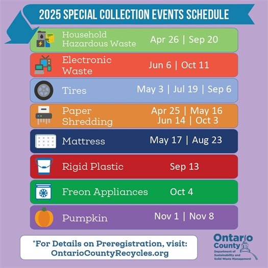2025 collection events